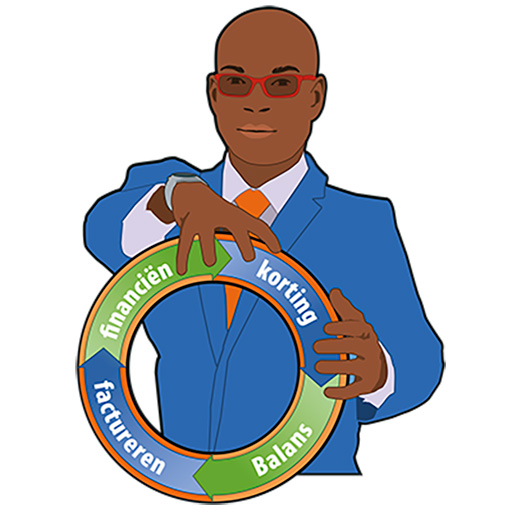 financieel crm